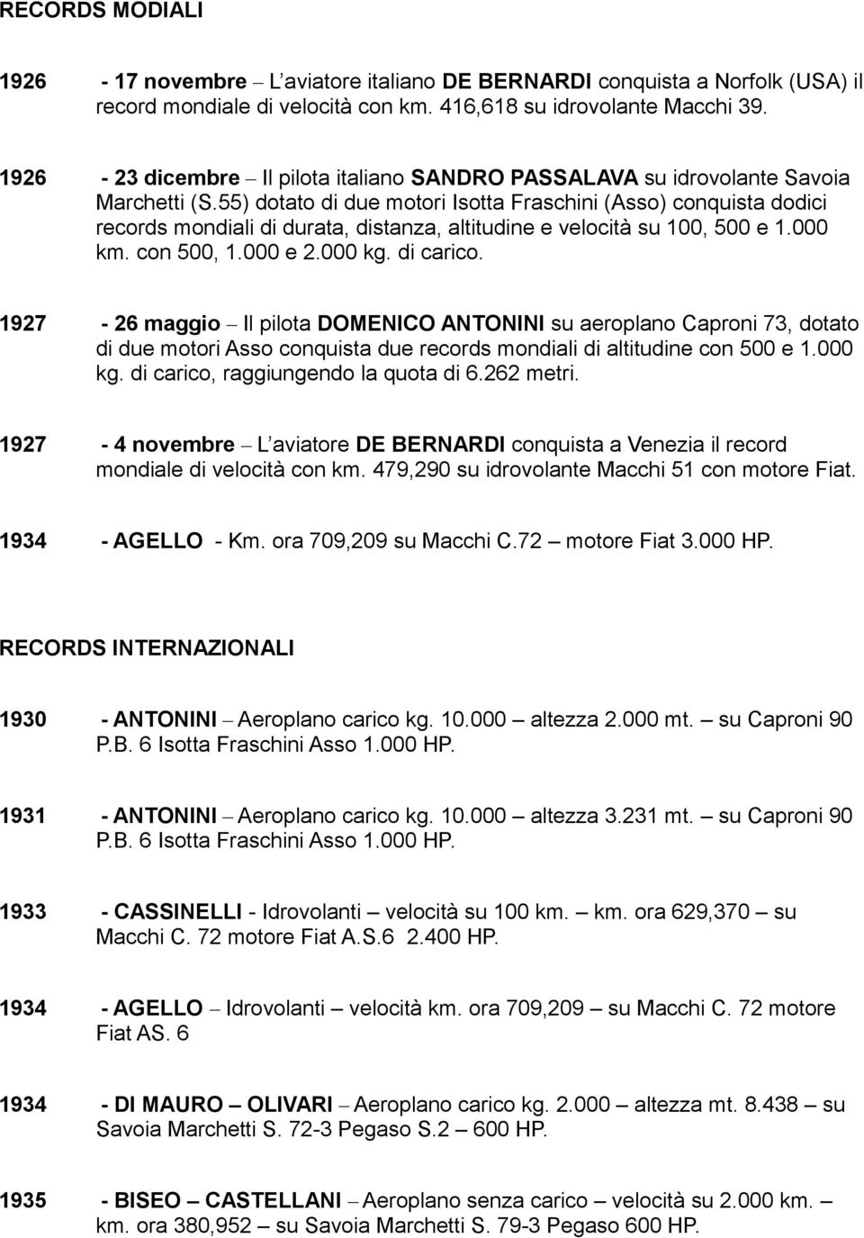 55) dotato di due motori Isotta Fraschini (Asso) conquista dodici records mondiali di durata, distanza, altitudine e velocità su 100, 500 e 1.000 km. con 500, 1.000 e 2.000 kg. di carico.