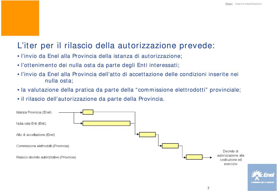 Provincia dell atto di accettazione delle condizioni inserite nei nulla osta; la valutazione della