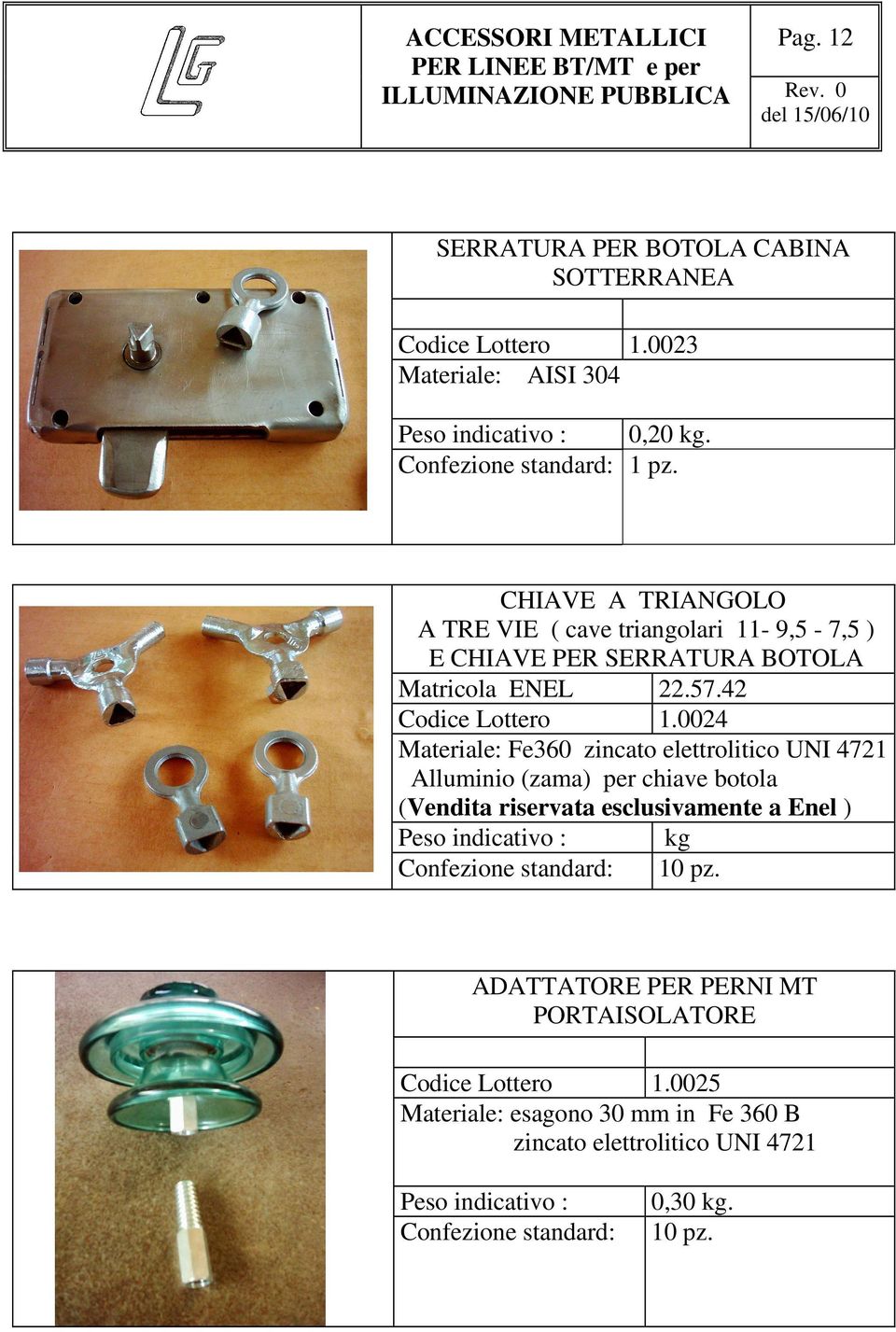 0024 Materiale: Fe360 zincato elettrolitico UNI 4721 Alluminio (zama) per chiave botola (Vendita riservata esclusivamente a Enel ) Peso indicativo :