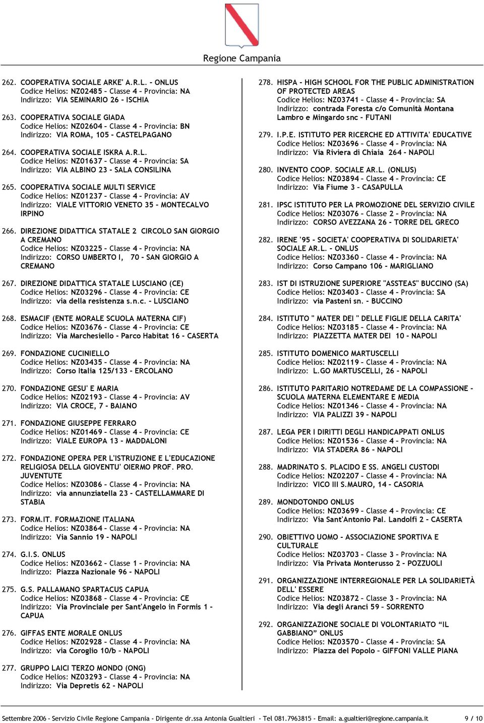 COOPERATIVA SOCIALE MULTI SERVICE Codice Helios: NZ01237 Classe 4 Provincia: AV Indirizzo: VIALE VITTORIO VENETO 35 - MONTECALVO IRPINO 266.