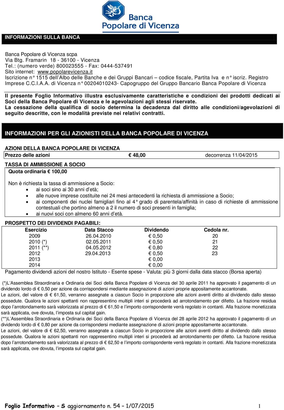 bo delle Banche e dei Gruppi Bancari codice fiscale, Partita Iva e n iscriz. Registro Imprese C.C.I.A.