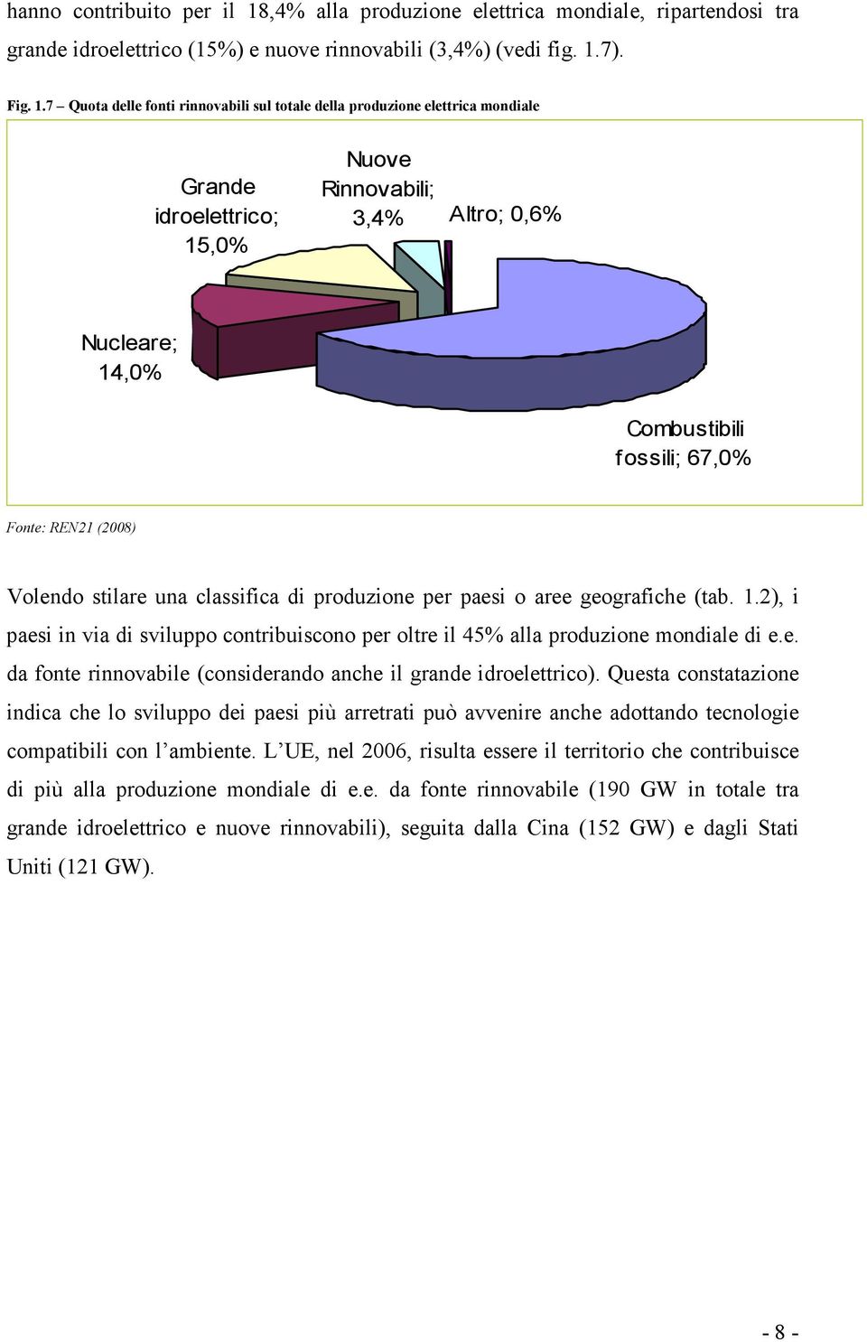 7). Fig. 1.