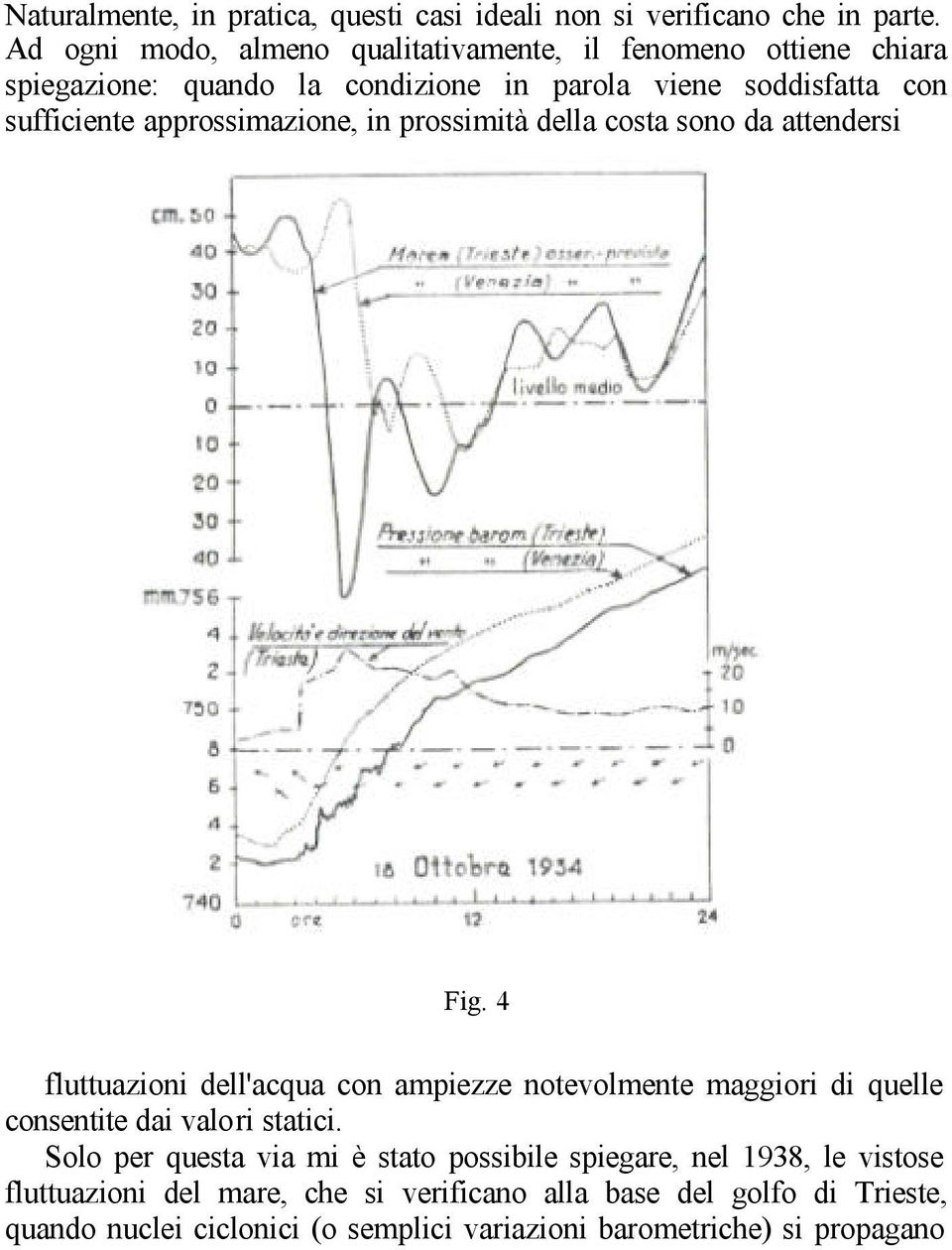 approssimaione, in prossimià della cosa sono da aendersi Fig.