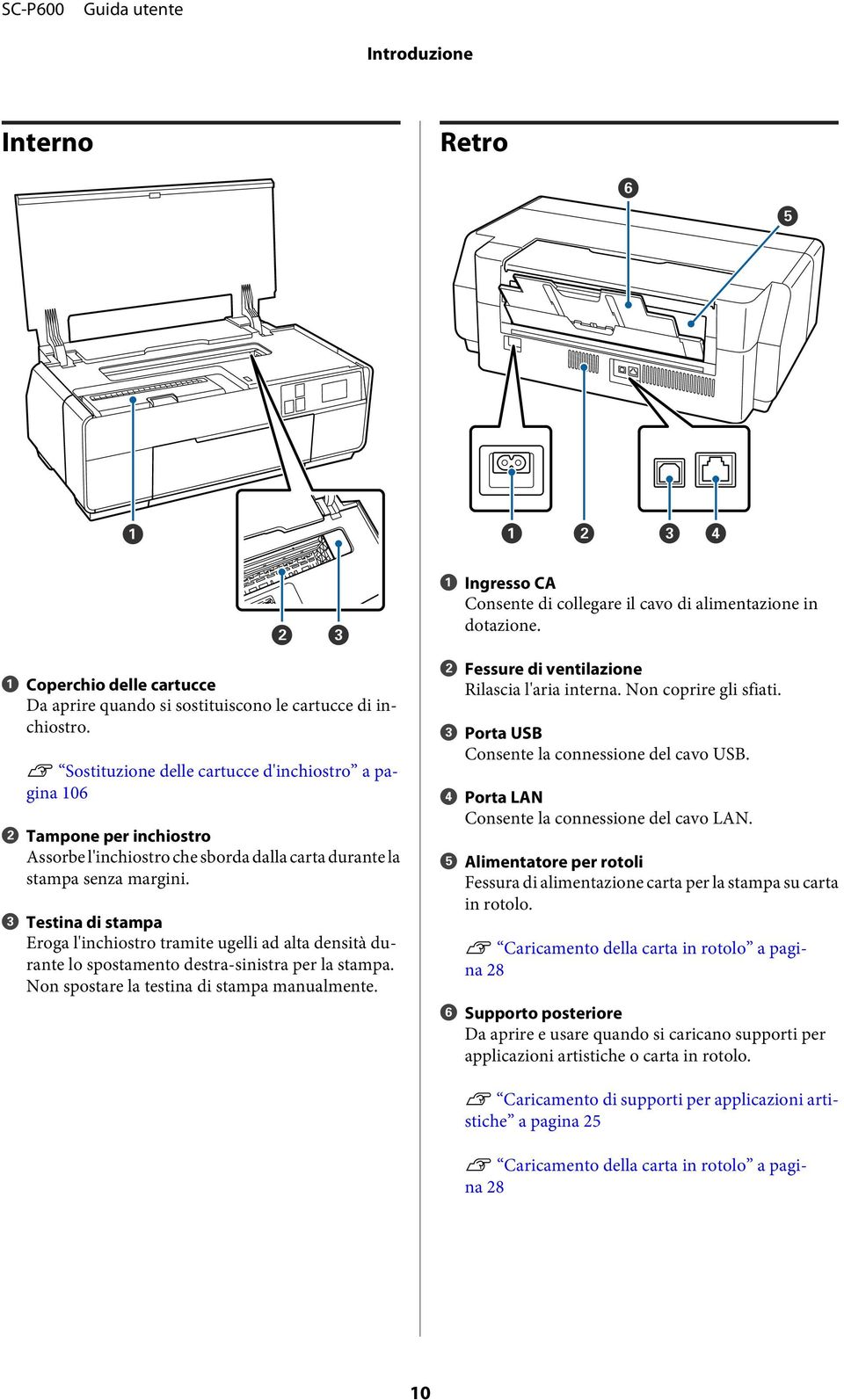 C Testina di stampa Eroga l'inchiostro tramite ugelli ad alta densità durante lo spostamento destra-sinistra per la stampa. Non spostare la testina di stampa manualmente.