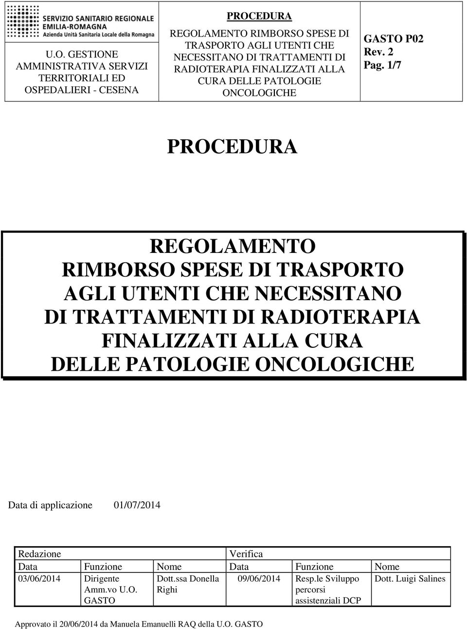 Data Funzione Nome 03/06/2014 Dirigente Amm.vo U.O. GASTO Dott.ssa Donella Righi 09/06/2014 Resp.