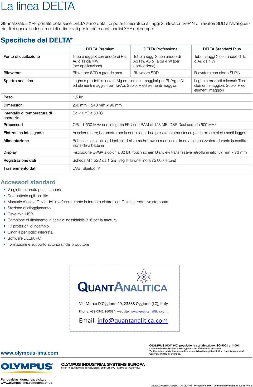 Specifiche del DELTA* Fonte di eccitazione DELTA Premium DELTA Professional DELTA Standard Plus Tubo a raggi X con anodo di Rh, Au o Ta da 4 W (per applicazione) Tubo a raggi X con anodo di Ag Rh, Au