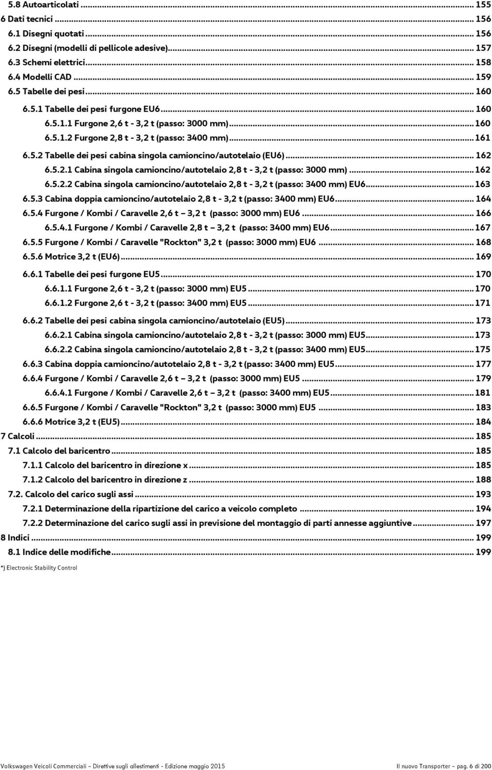 .. 162 6.5.2.1 Cabina singola camioncino/autotelaio 2,8 t - 3,2 t (passo: 3000 mm)... 162 6.5.2.2 Cabina singola camioncino/autotelaio 2,8 t - 3,2 t (passo: 3400 mm) EU6... 163 6.5.3 Cabina doppia camioncino/autotelaio 2,8 t - 3,2 t (passo: 3400 mm) EU6.