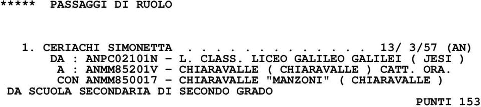 LICEO GALILEO GALILEI ( JESI ) A : ANMM85201V - CHIARAVALLE (