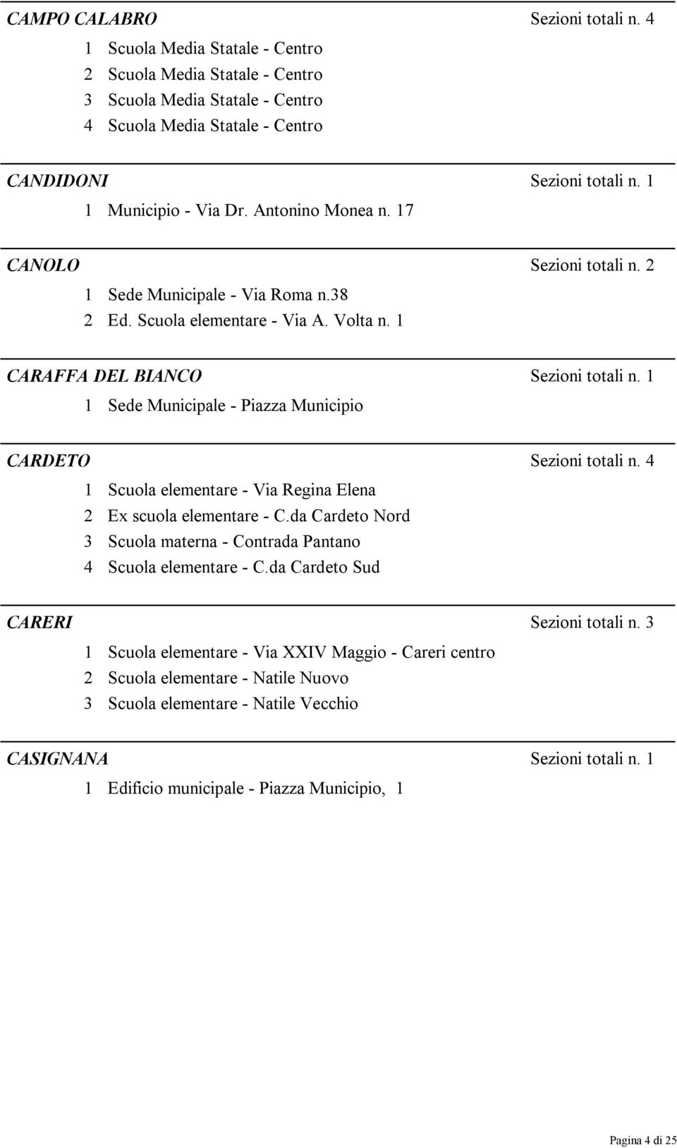 1 1 Sede Municipale - Piazza Municipio CARDETO Sezioni totali n. 4 1 Scuola elementare - Via Regina Elena 2 Ex scuola elementare - C.