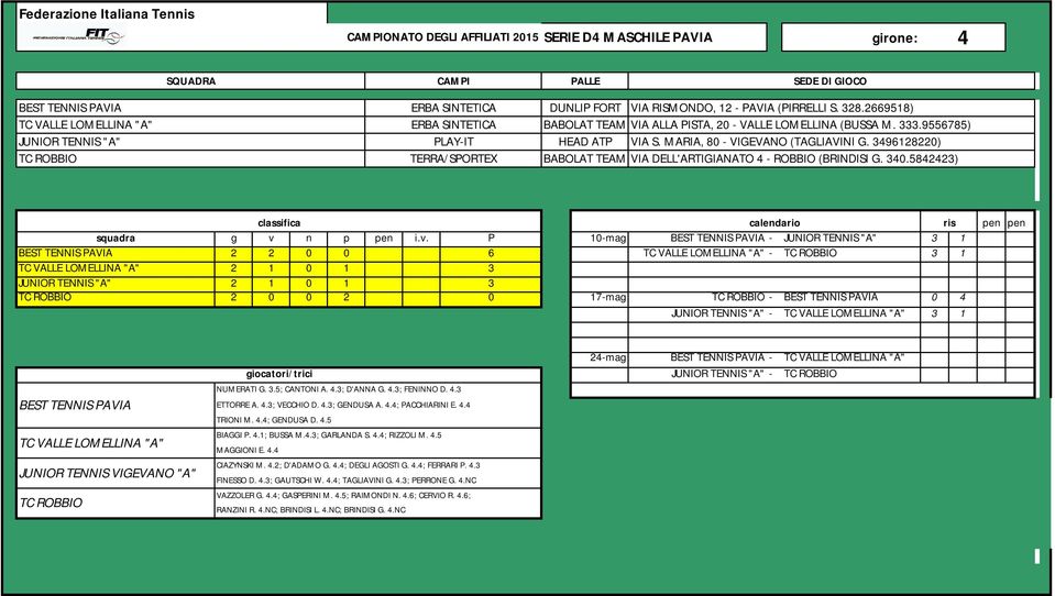 3496128220) TC ROBBIO TERRA/SPORTEX BABOLAT TEAM VIA DELL'ARTIGIANATO 4 - ROBBIO (BRINDISI G. 340.5842423) squadra g v 