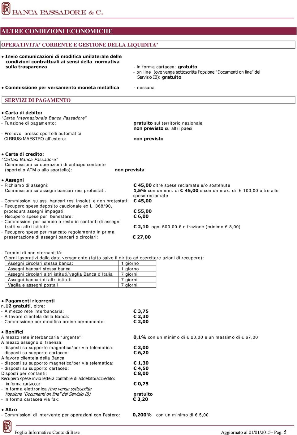 di debito: Carta Internazionale Banca Passadore - Funzione di pagamento: gratuito sul territorio nazionale non previsto su altri paesi - Prelievo presso sportelli automatici CIRRUS/MAESTRO all