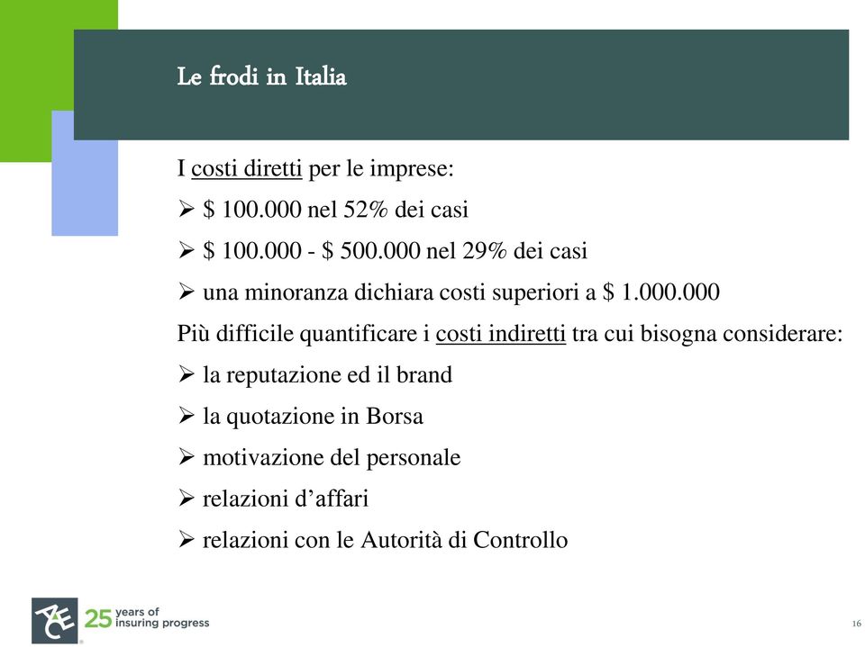 difficile quantificare i costi indiretti tra cui bisogna considerare: la reputazione ed il