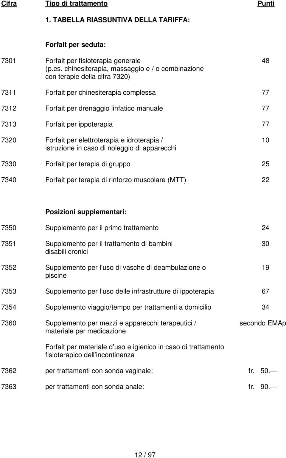 7320 Forfait per elettroterapia e idroterapia / 10 istruzione in caso di noleggio di apparecchi 7330 Forfait per terapia di gruppo 25 7340 Forfait per terapia di rinforzo muscolare (MTT) 22 Posizioni