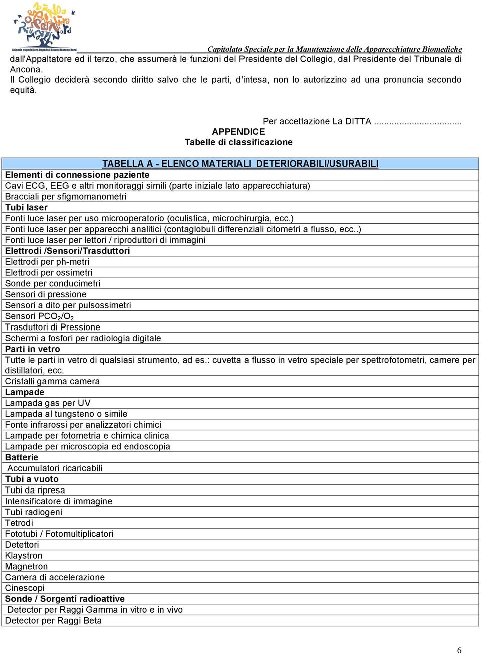 .. APPENDICE Tabelle di classificazione TABELLA A - ELENCO MATERIALI DETERIORABILI/USURABILI Elementi di connessione paziente Cavi ECG, EEG e altri monitoraggi simili (parte iniziale lato