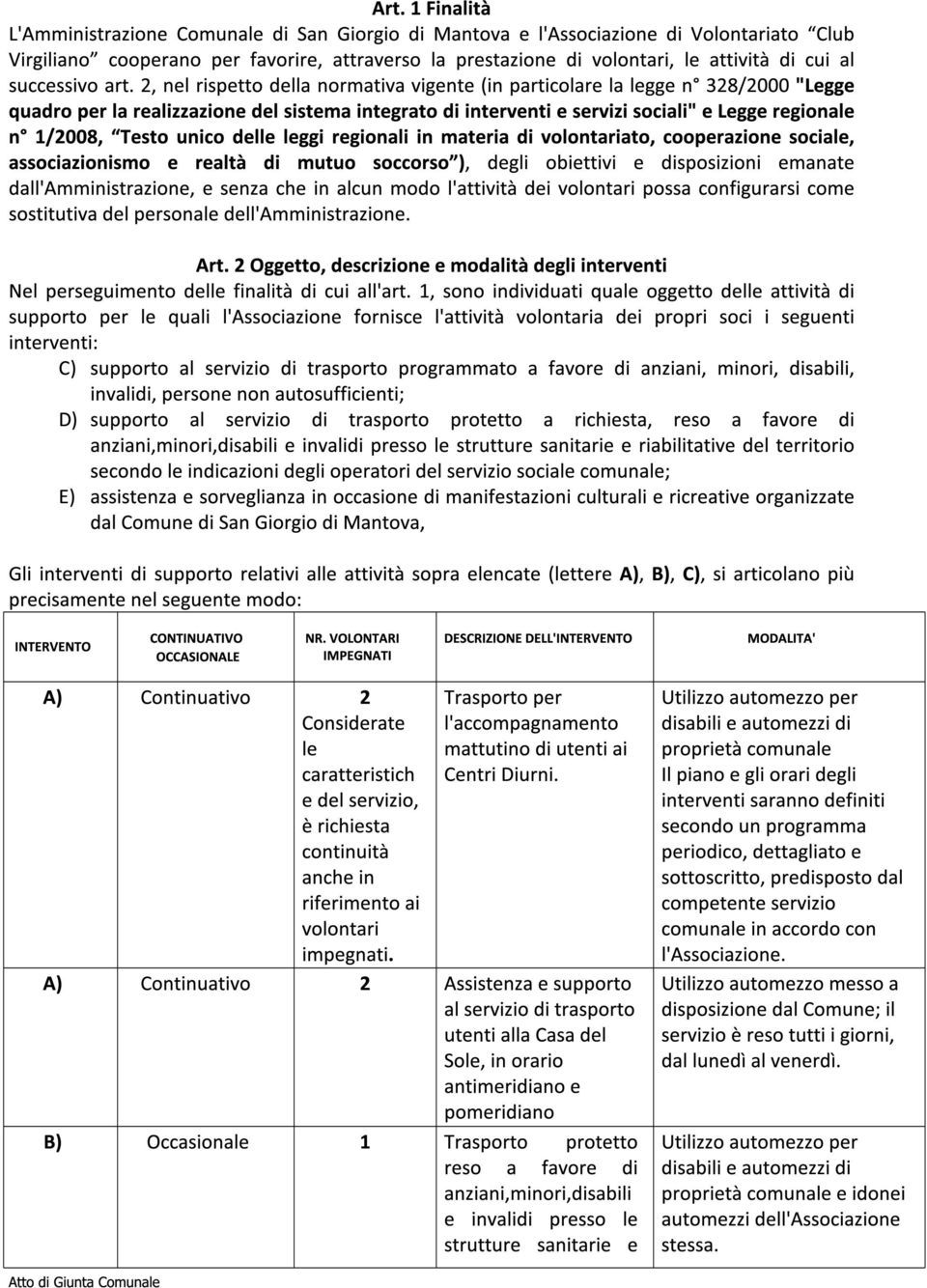 2, nel rispetto della normativa vigente (in particolare la legge n 328/2000 "Legge quadro per la realizzazione del sistema integrato di interventi e servizi sociali" e Legge regionale n 1/2008, Testo