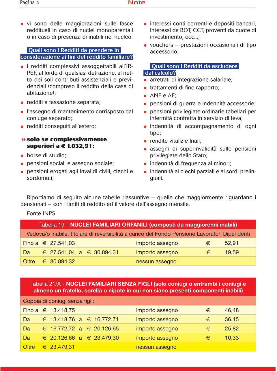 i redditi complessivi assoggettabili all IR- PEF, al lordo di qualsiasi detrazione, al netto dei soli contributi assistenziali e previdenziali (compreso il reddito della casa di abitazione); redditi