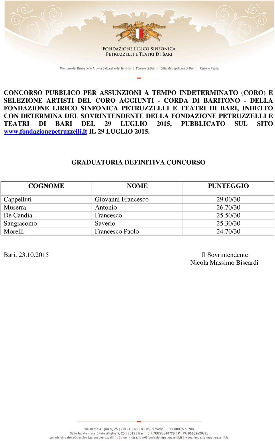 Francesco 29.00/30 Muserra Antonio 26.