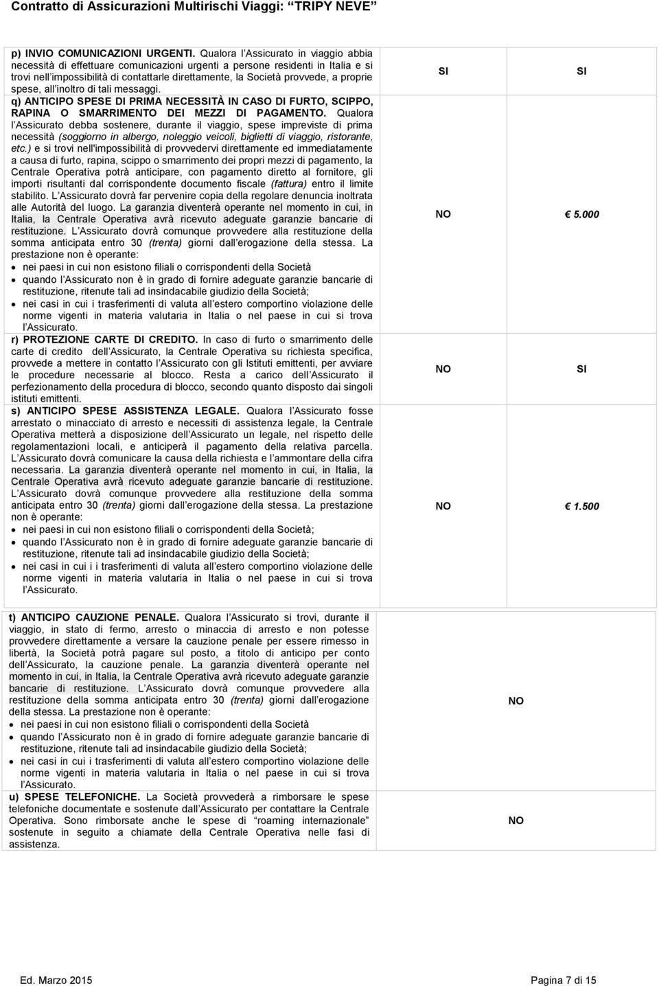 proprie spese, all inoltro di tali messaggi. q) ANTICIPO SPESE DI PRIMA NECESTÀ IN CASO DI FURTO, SCIPPO, RAPINA O SMARRIMENTO DEI MEZZI DI PAGAMENTO.