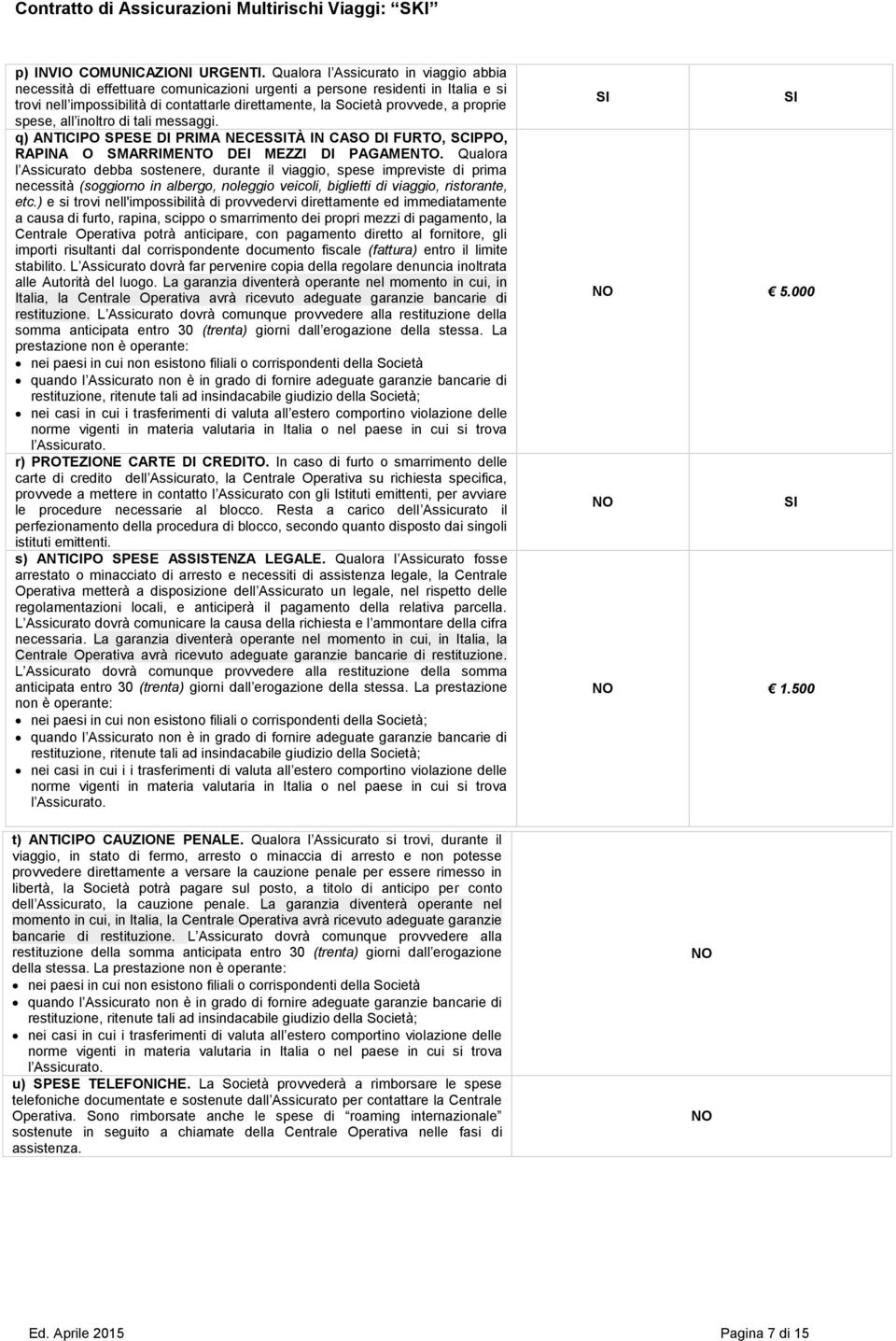 proprie spese, all inoltro di tali messaggi. q) ANTICIPO SPESE DI PRIMA NECESTÀ IN CASO DI FURTO, SCIPPO, RAPINA O SMARRIMENTO DEI MEZZI DI PAGAMENTO.