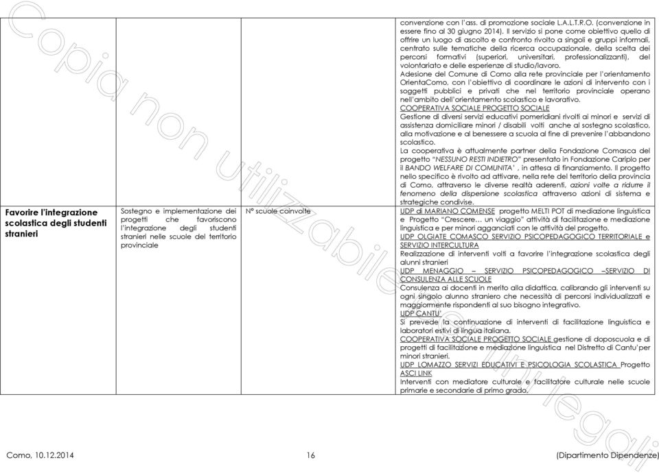 Il servizio si pone come obiettivo quello di offrire un luogo di ascolto e confronto rivolto a singoli e gruppi informali, centrato sulle tematiche della ricerca occupazionale, della scelta dei