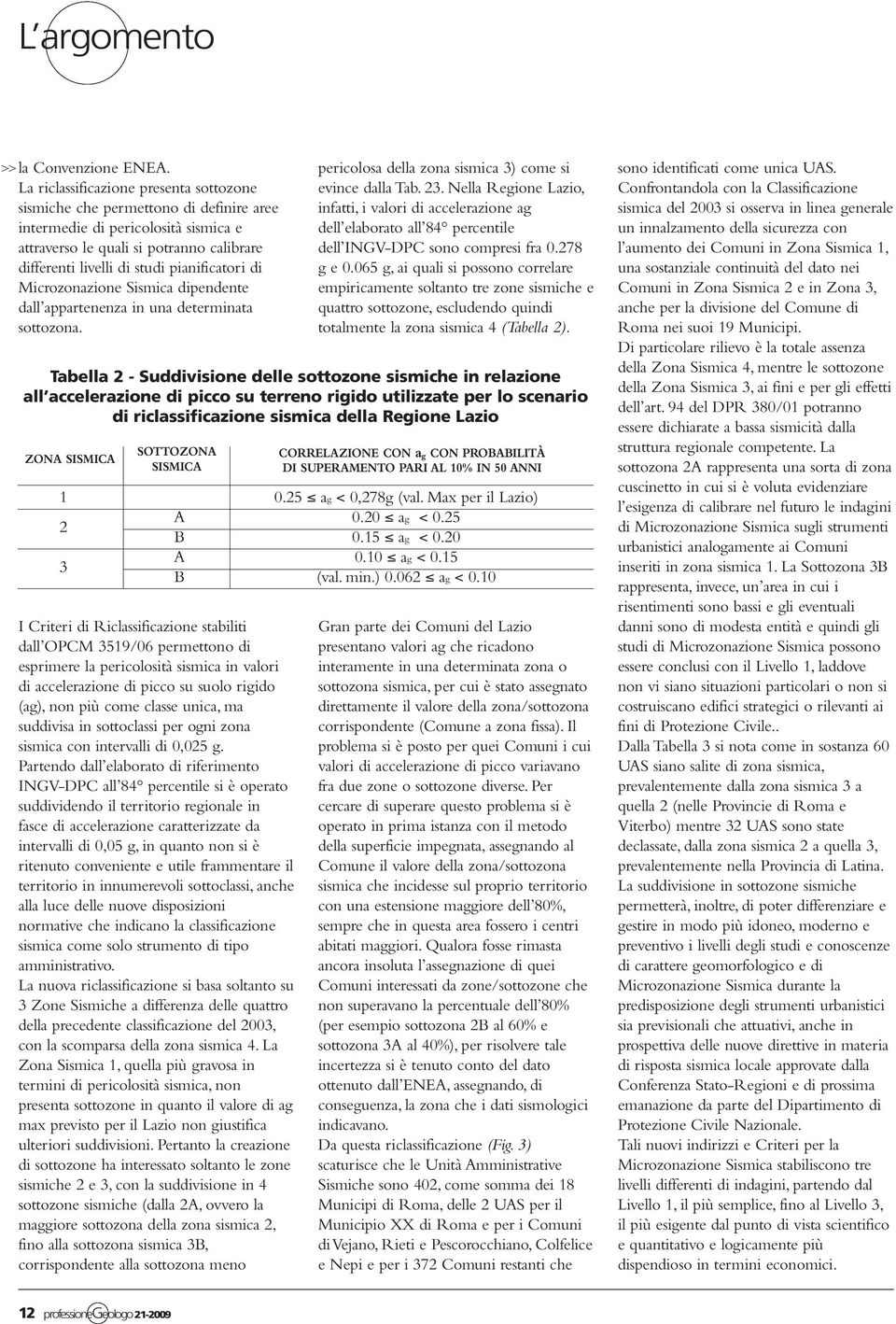 pianificatori di Microzonazione Sismica dipendente dall appartenenza in una determinata sottozona.