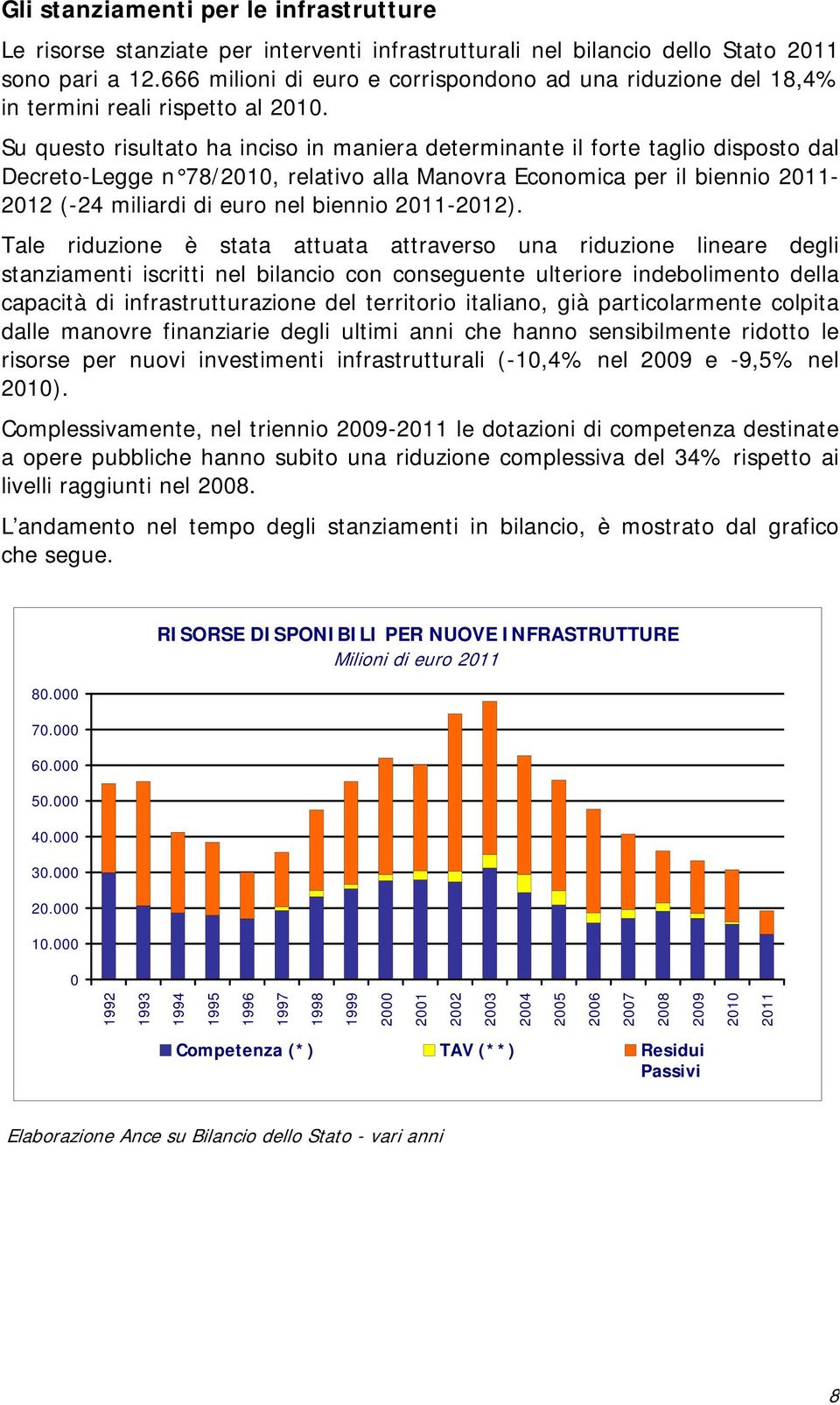 Su questo risultato ha inciso in maniera determinante il forte taglio disposto dal Decreto-Legge n 78/2010, relativo alla Manovra Economica per il biennio 2011-2012 (-24 miliardi di euro nel biennio