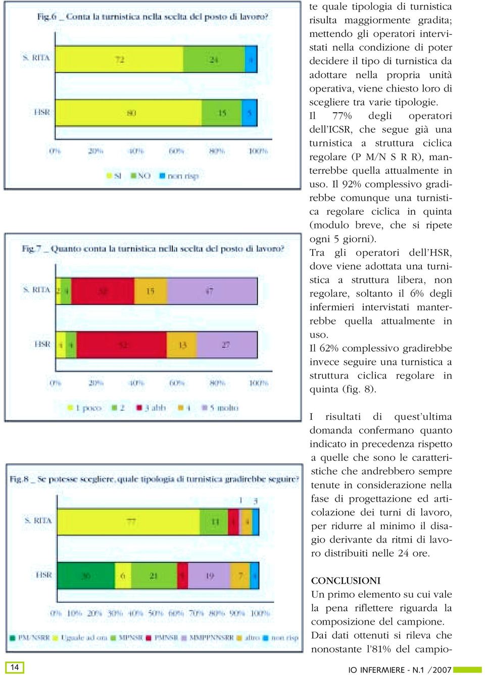 Il 92% complessivo gradirebbe comunque una turnistica regolare ciclica in quinta (modulo breve, che si ripete ogni 5 giorni).