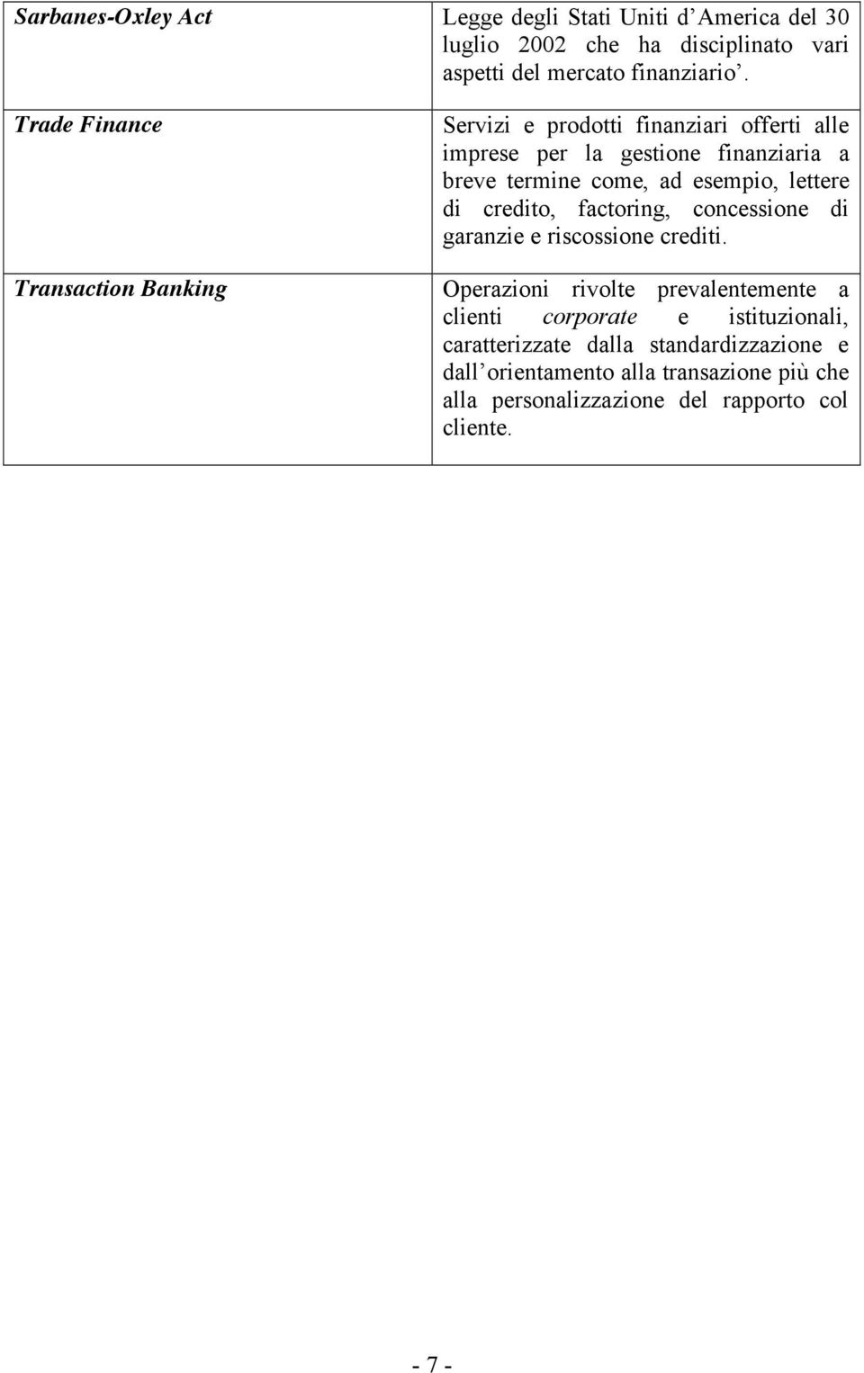 esempio, lettere di credito, factoring, concessione di garanzie e riscossione crediti.