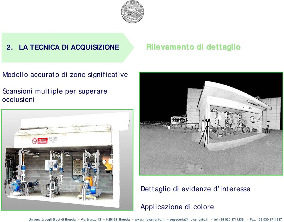 Scansioni multiple per superare occlusioni