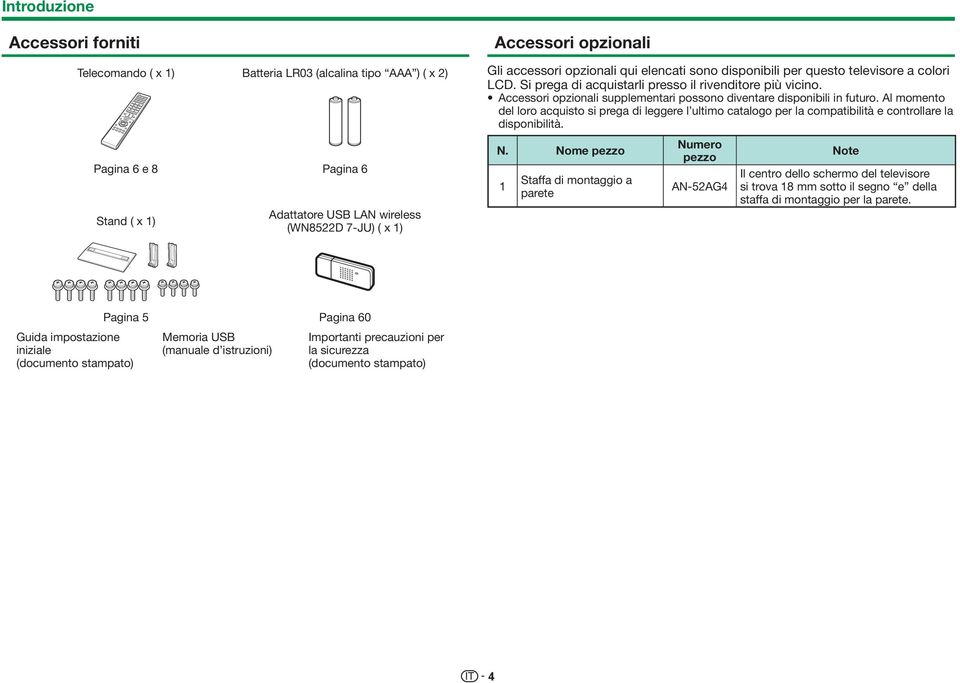 Accessori opzionali supplementari possono diventare disponibili in futuro. Al momento del loro acquisto si prega di leggere l ultimo catalogo per la compatibilità e controllare la disponibilità. N.