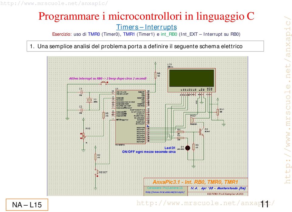 porta a definire il