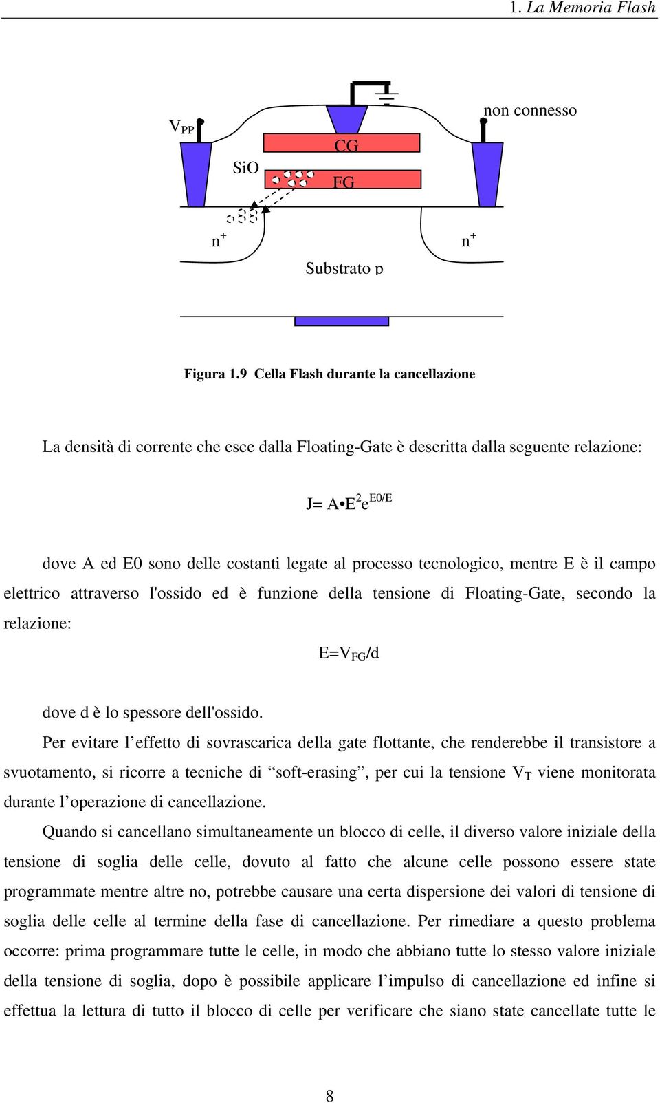 tecnologico, mentre E è il campo elettrico attraverso l'ossido ed è funzione della tensione di Floating-Gate, secondo la relazione: E=V FG /d dove d è lo spessore dell'ossido.