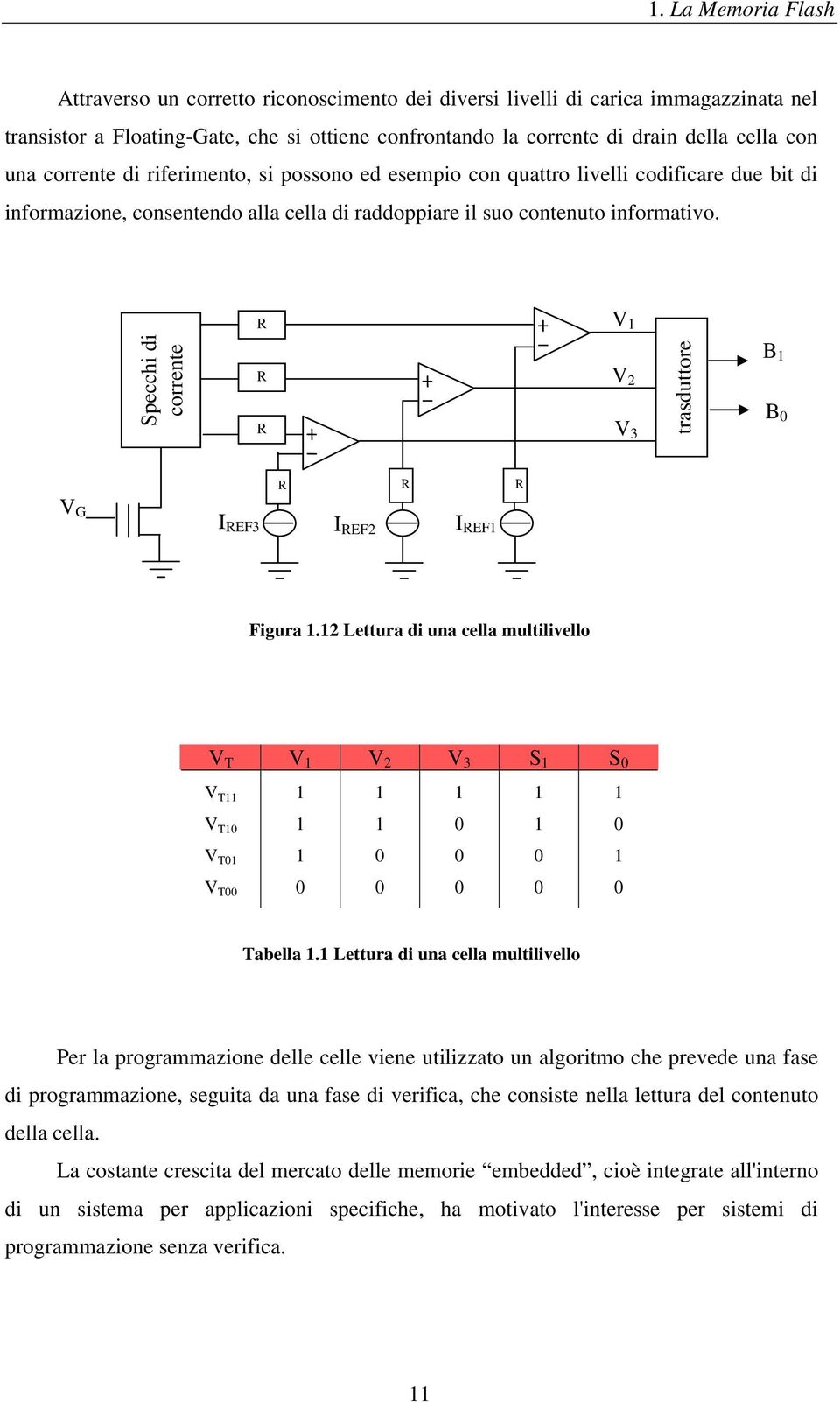 Specchi di corrente R R R V 1 trasduttore V 2 B 1 V 3 B 0 R R R V G I REF3 I REF2 I REF1 Figura 1.