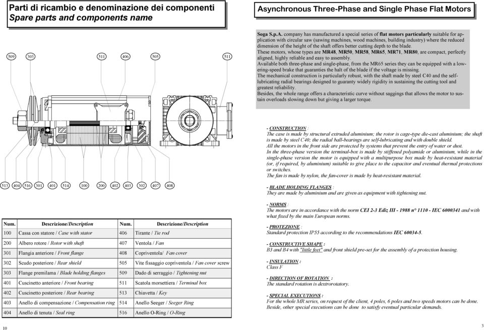 re parts ad compoets ame sychroous Three-Phase ad Sigle Phase Flat s 509 303 511 406 505 511 Soga S.p.. compay has maufactured a special series of flat motors particularly suitable for applicatio