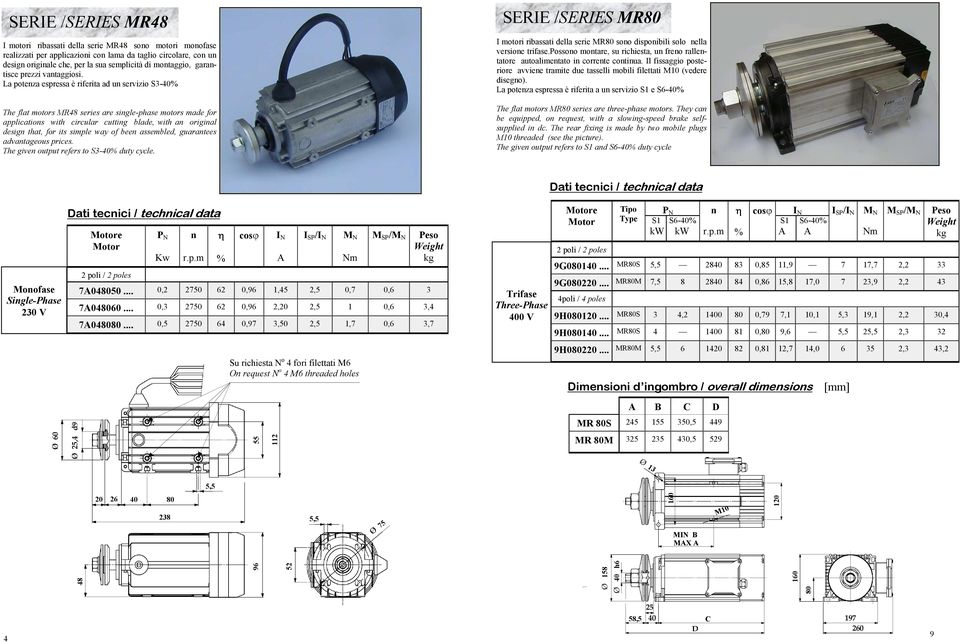 La poteza espressa è riferita ad u servizio S3-40 The flat motors MR48 series are sigle-phase motors made for applicatios with circular cuttig blade, with a origial desig that, for its simple way of