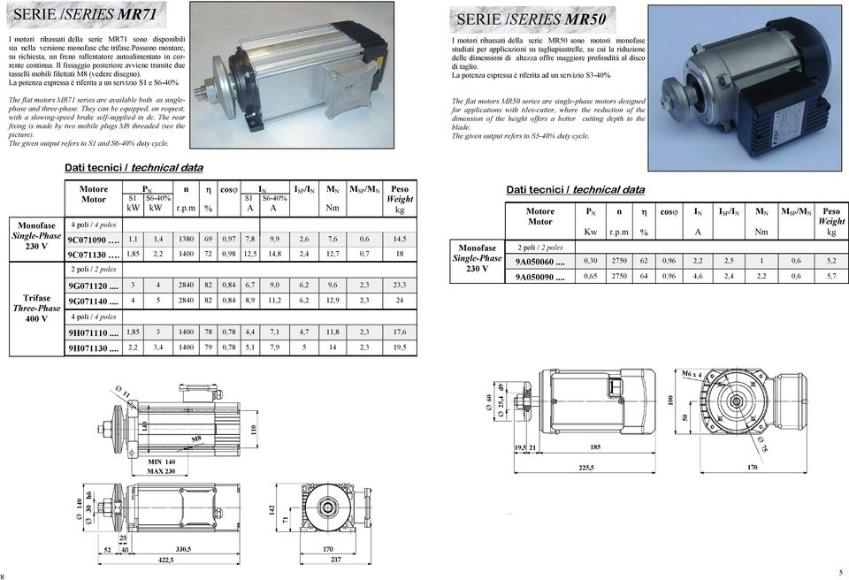 La poteza espressa è riferita a u servizio S1 e S6-40 The flat motors MR71 series are available both as siglephase ad three-phase.