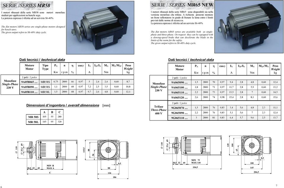 SERIE / SERIES MR65 NEW I motori ribassati della serie MR65 soo dispoibili sia ella versioe moofase che trifase.