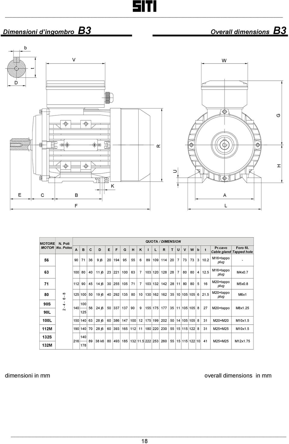 Cable gland Tapped hole - 63 100 80 40 11 j6 23 221 100 63 7 103 120 128 28 7 80 80 4 12.5 M16+tappo plug M4x0.