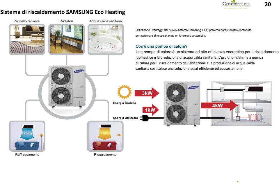Una pompa di calore è un sistema ad alta efficienza energetica per il riscaldamento domestico e la produzione di acqua calda