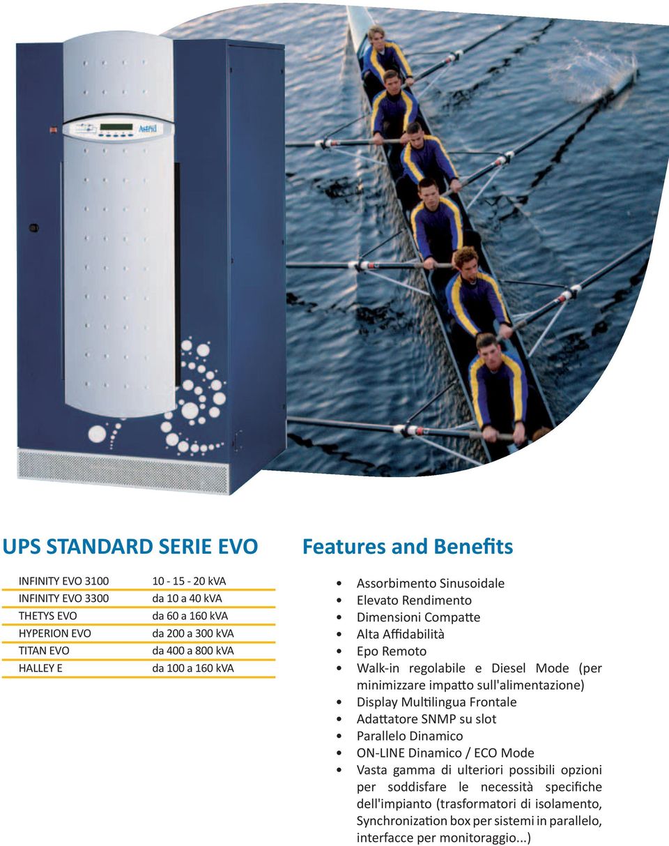 (per minimizzare impatto sull'alimentazione) Display Multilingua Frontale Adattatore SNMP su slot Parallelo Dinamico ON-LINE Dinamico / ECO Mode Vasta gamma di ulteriori