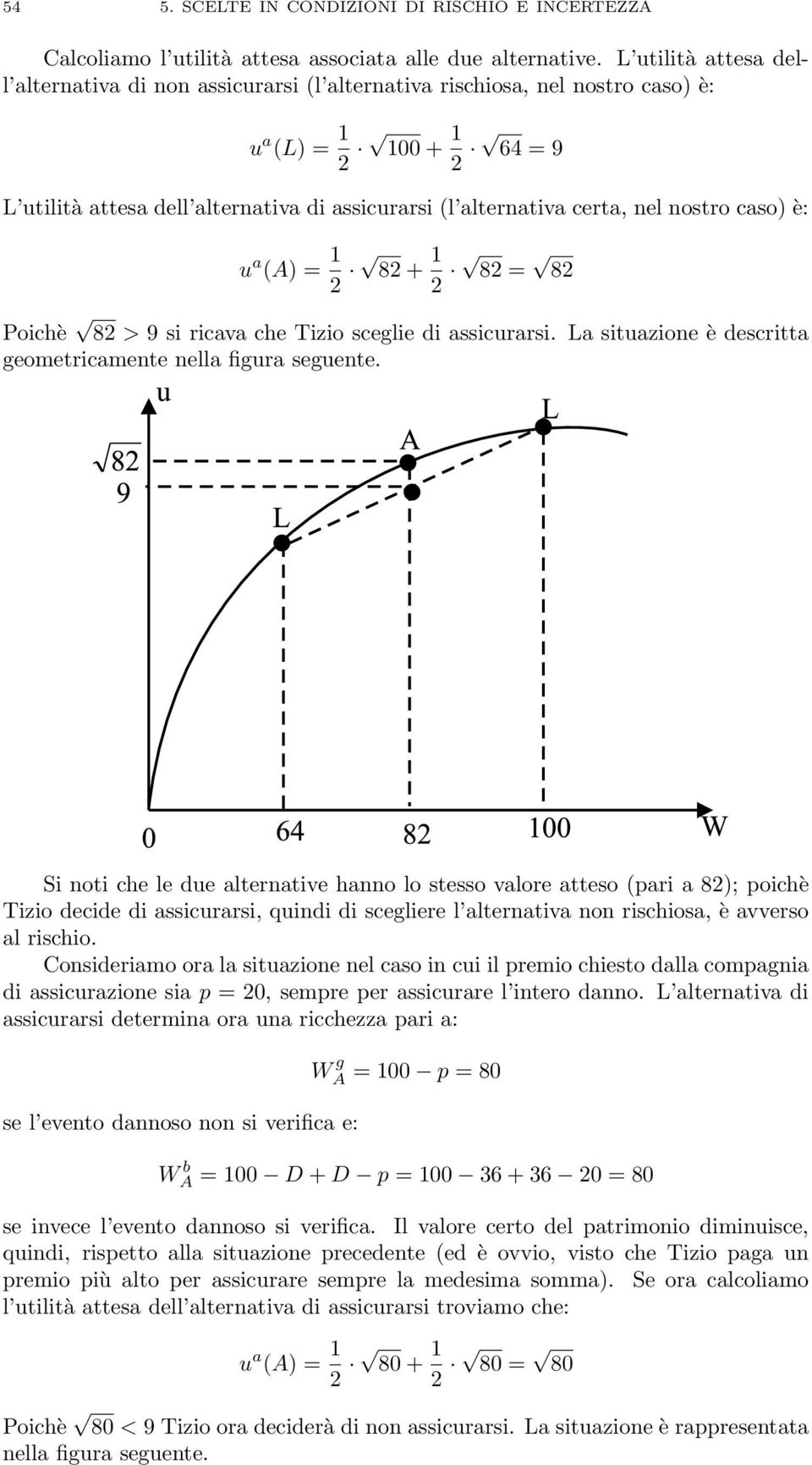 certa, nel nostro caso) è: u a (A) = 1 2 82 + 1 2 82 = 82 Poichè 82 > 9 si ricava che Tizio sceglie di assicurarsi. La situazione è descritta geometricamente nella figura seguente.