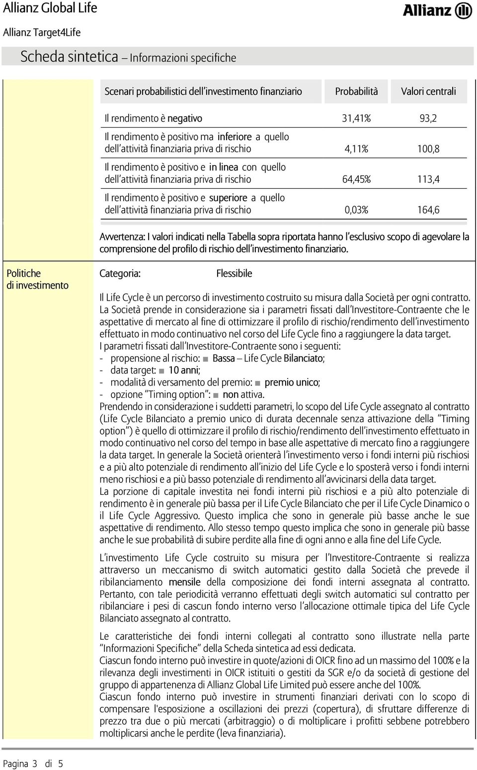 priva di rischio 0,03% 164,6 Avvertenza: I valori indicati nella Tabella sopra riportata hanno l esclusivo scopo di agevolare la comprensione del profilo di rischio dell investimento finanziario.