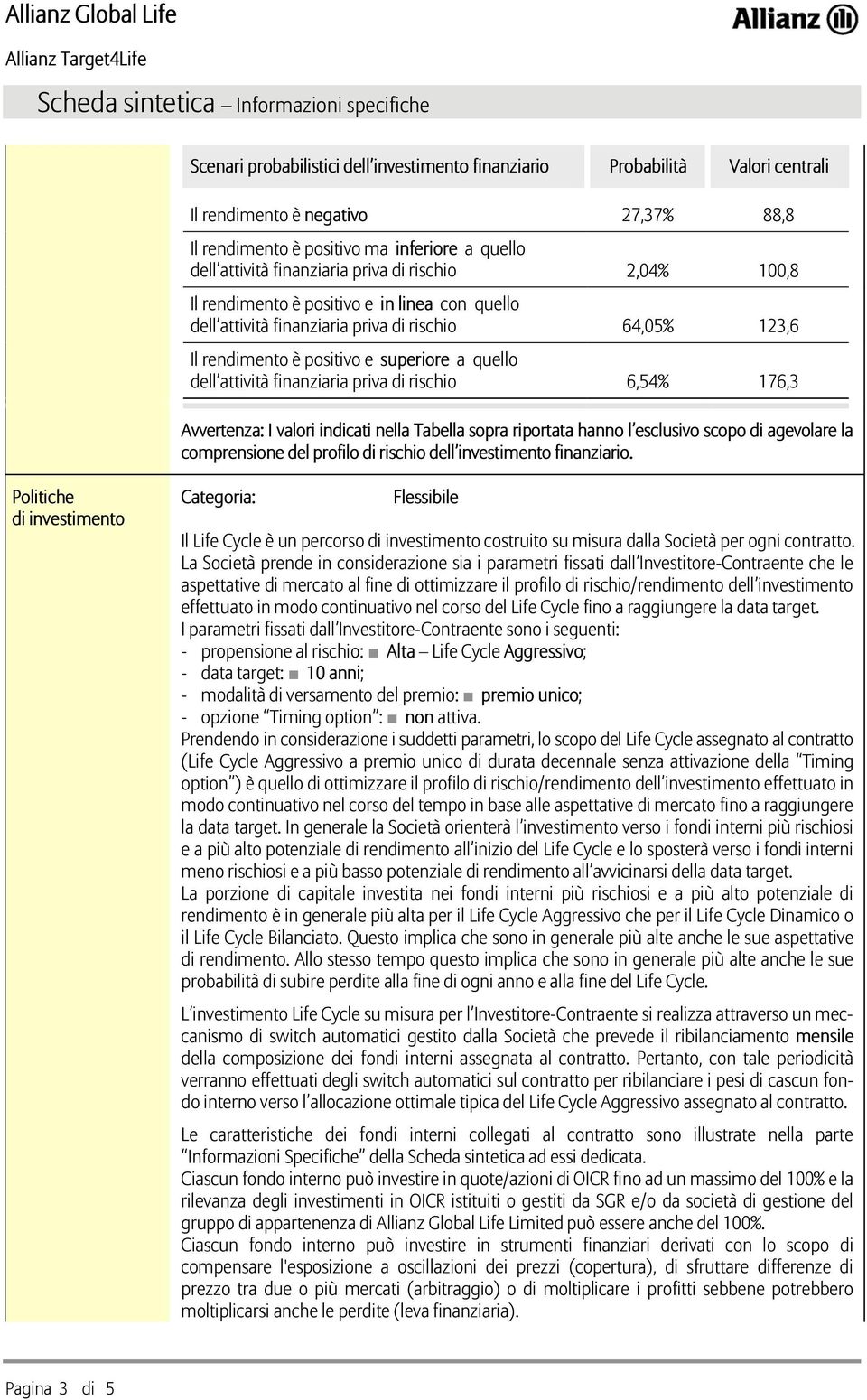 priva di rischio 6,54% 176,3 Avvertenza: I valori indicati nella Tabella sopra riportata hanno l esclusivo scopo di agevolare la comprensione del profilo di rischio dell investimento finanziario.