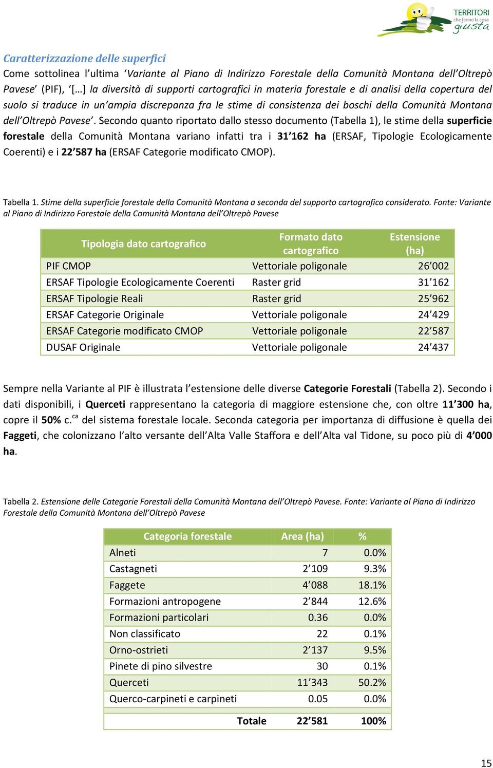 Secondo quanto riportato dallo stesso documento (Tabella 1), le stime della superficie forestale della Comunità Montana variano infatti tra i 31 162 ha (ERSAF, Tipologie Ecologicamente Coerenti) e i