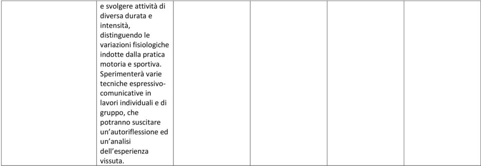 Sperimenterà varie tecniche espressivocomunicative in lavori individuali e