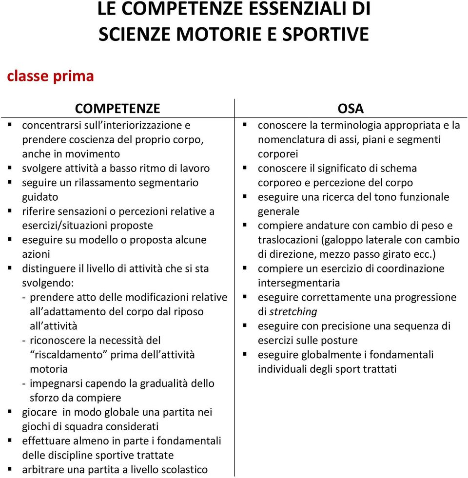 che si sta svolgendo: prendere atto delle modificazioni relative all adattamento del corpo dal riposo all attività riconoscere la necessità del riscaldamento prima dell attività motoria impegnarsi