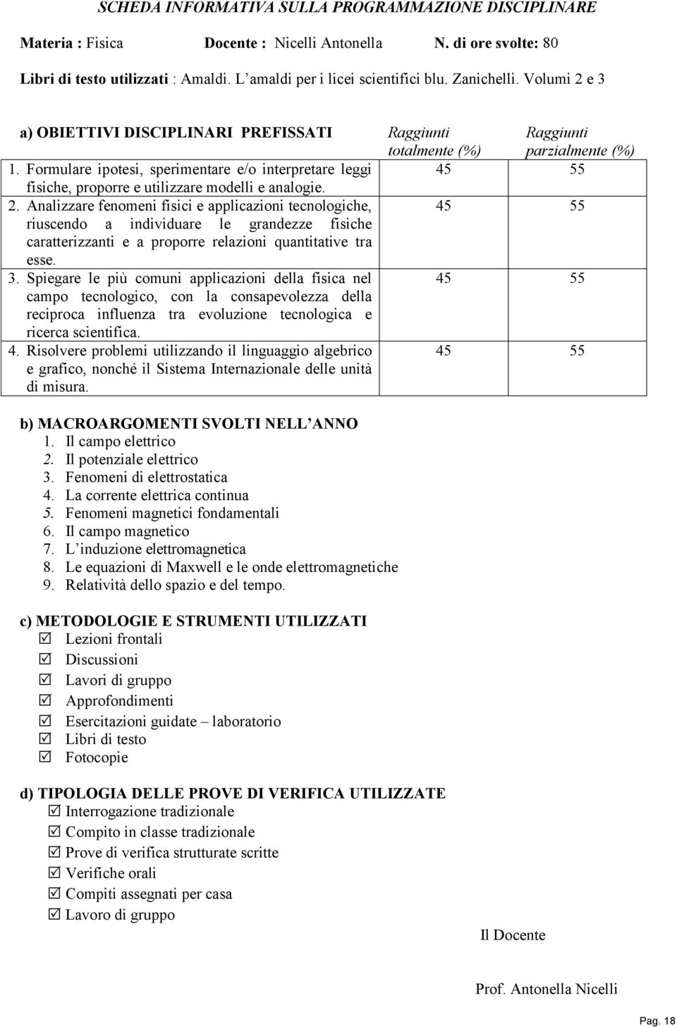 Formulare ipotesi, sperimentare e/o interpretare leggi 45 55 fisiche, proporre e utilizzare modelli e analogie. 2.