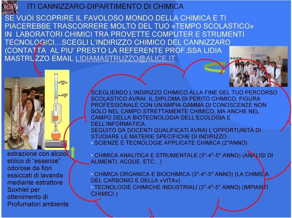 IT estrazione con alcool etilico di essenze odorose da fiori essiccati di lavanda mediante estrattore Soxhlet per ottenimento di Profumatori ambiente SCEGLIENDO L INDIRIZZO CHIMICO ALLA FINE DEL TUO