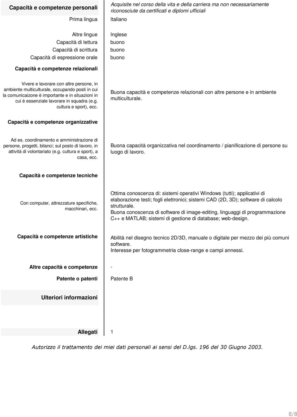 posti in cui la comunicaizone è importante e in situazioni in cui è essenziale lavorare in squadra (e.g. cultura e sport), ecc.