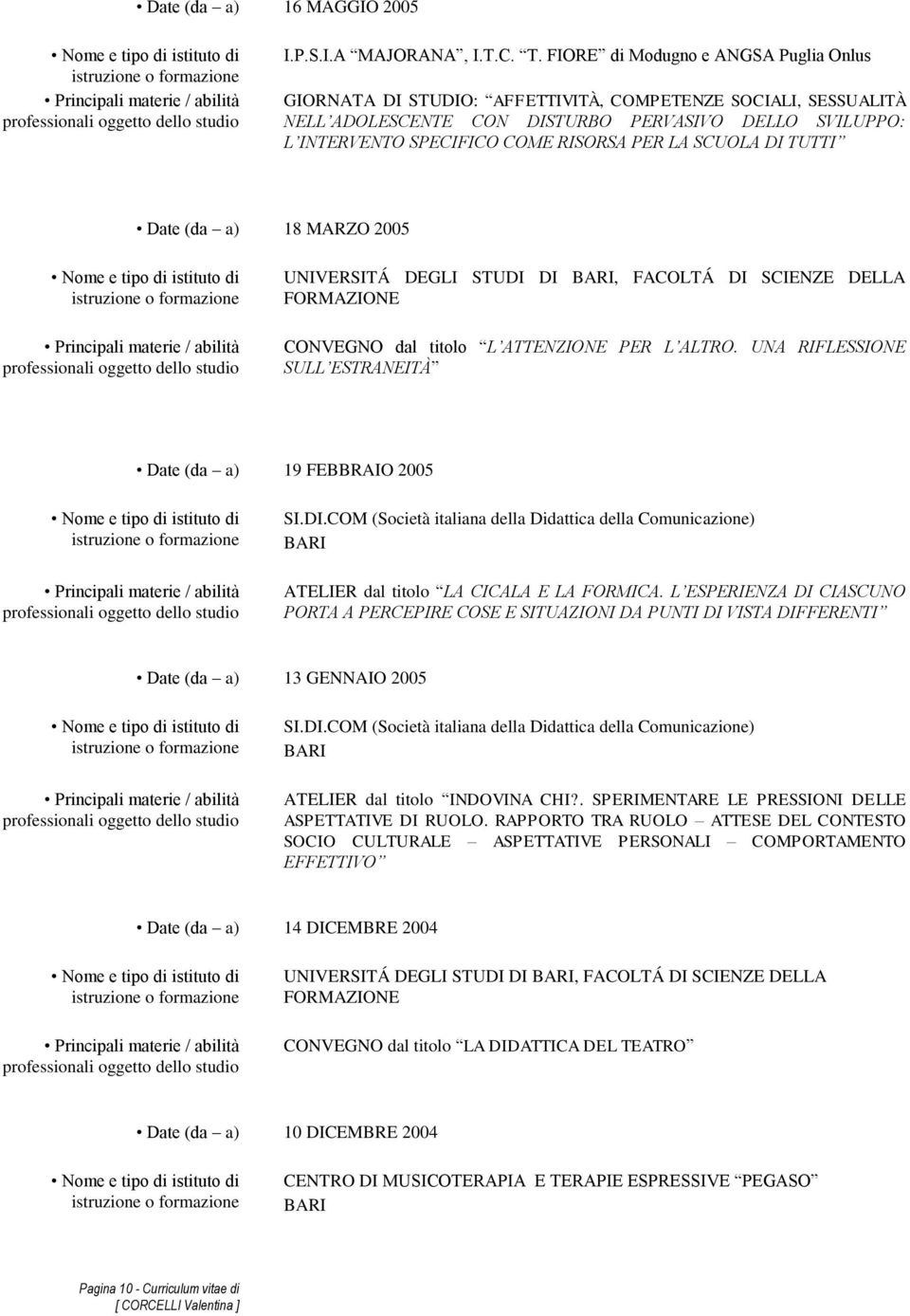 LA SCUOLA DI TUTTI 18 MARZO 2005 istruzione UNIVERSITÁ DEGLI STUDI DI BARI, FACOLTÁ DI SCIENZE DELLA FORMAZIONE CONVEGNO dal titolo L ATTENZIONE PER L ALTRO.